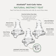 Lil'Kooee Natural Instinct Teat Trial Pack - Stage 1