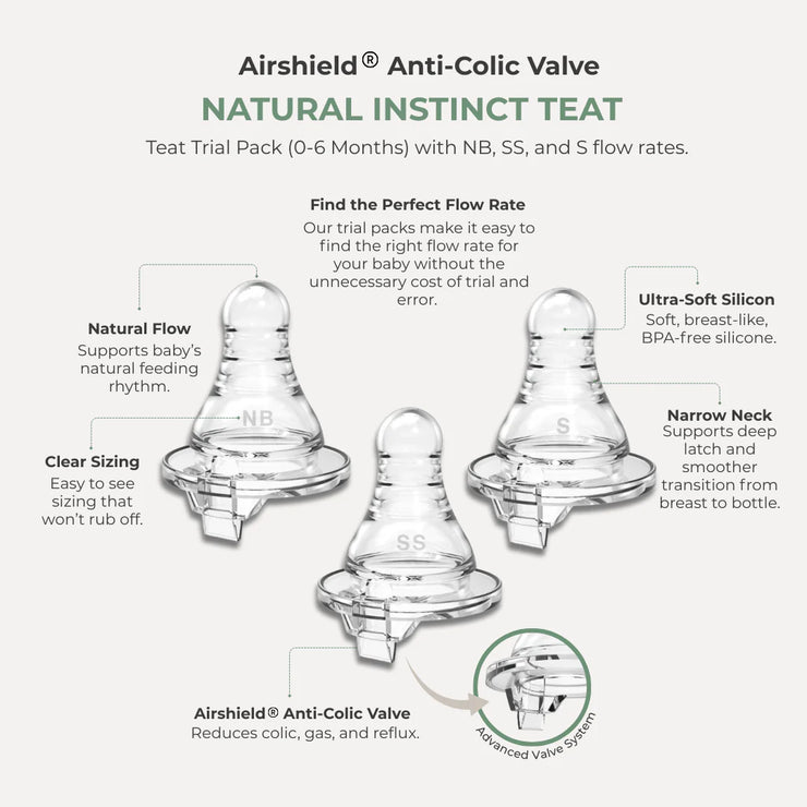 Lil'Kooee Natural Instinct Teat Trial Pack - Stage 1