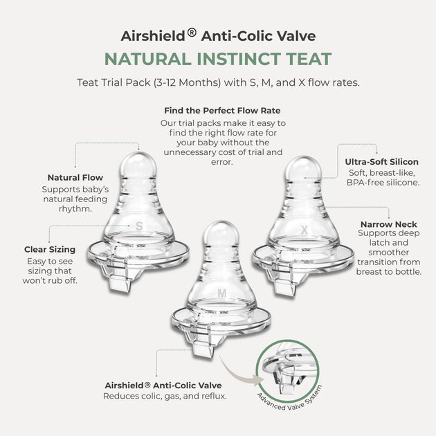 Lil'Kooee Natural Instinct Teat Trial Pack - Stage 2 – little kisses