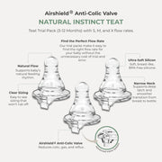 Lil'Kooee Natural Instinct Teat Trial Pack - Stage 2