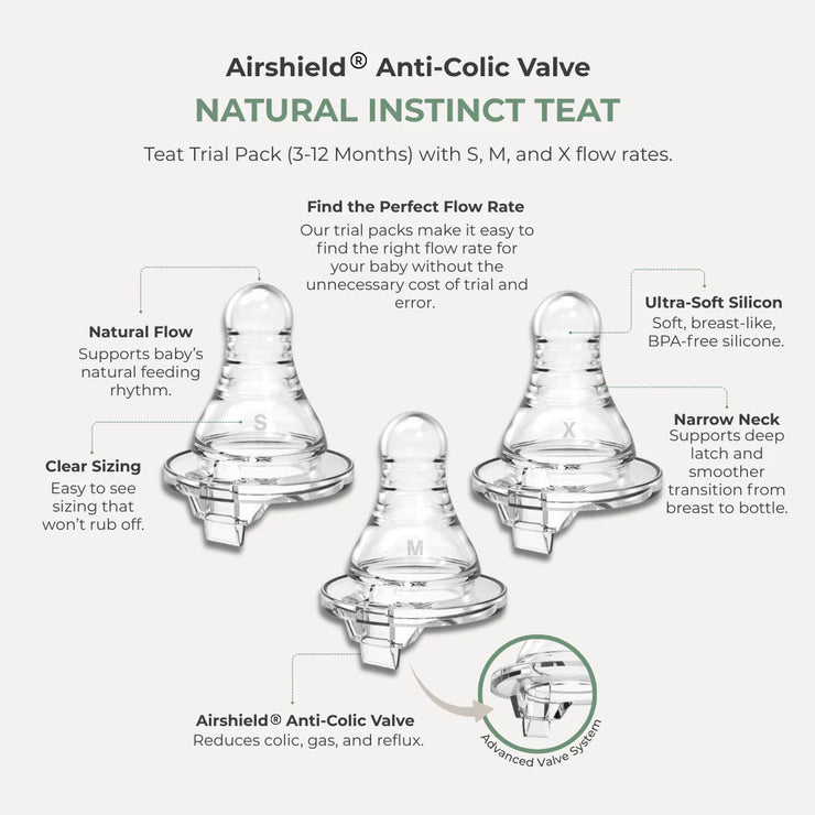 Lil'Kooee Natural Instinct Teat Trial Pack - Stage 2