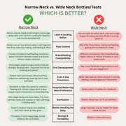 Lil'Kooee Natural Instinct Teat