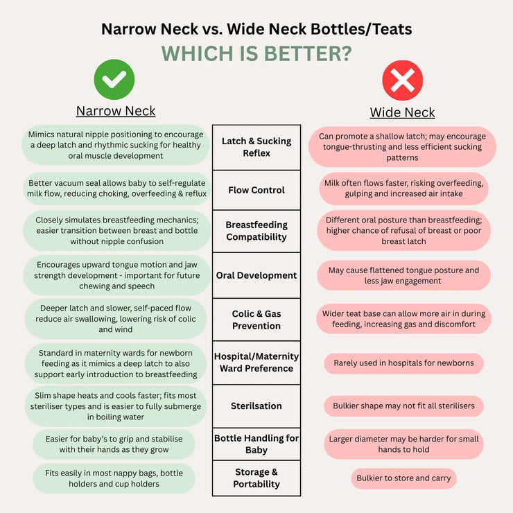 Lil'Kooee Natural Instinct Bottle (120ml)