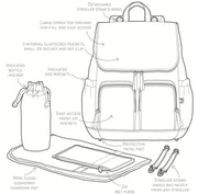 OiOi Faux Leather Nappy Backpack - Olive